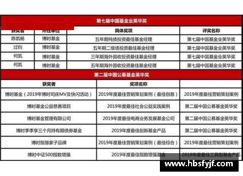 hth华体会体育官方网站登录入口劲敌相遇！实力对比几乎势均力敌，竞争激烈 - 副本