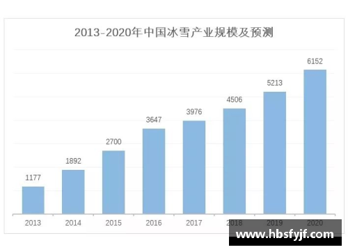 hth华体会体育官方网站登录入口深度懂球｜佛朗哥政权当初真的威胁巴塞罗那输球吗_ - 副本