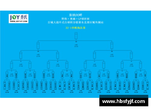 hth华体会体育官方网站登录入口马刺逆转爵士，取得两连胜——永不放弃的冠军精神
